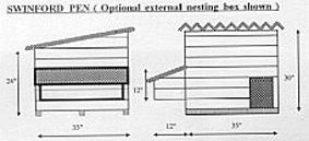 Drawing of Swinford poultry house